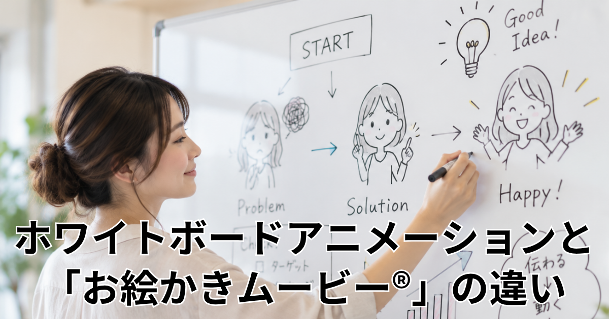 ホワイトボードアニメーションと「お絵かきムービー®」の違い